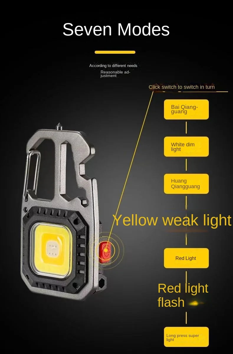 Mini 800MAH LED Flashlight - Bakyat Store