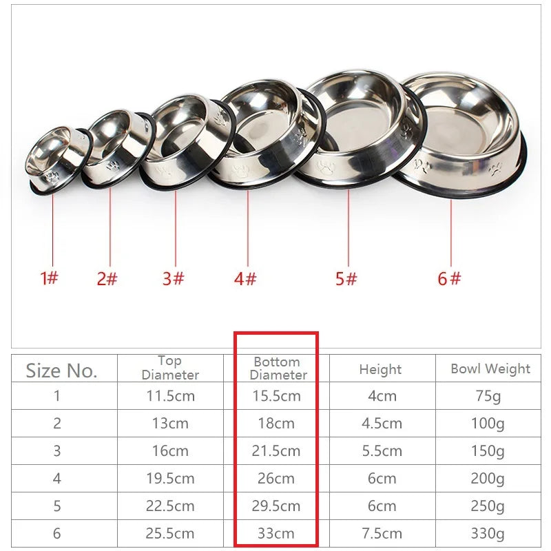 Stainless Steel Pet Dog Bowl Feeder Pet Supplies 6 Sizes - Bakyat Store