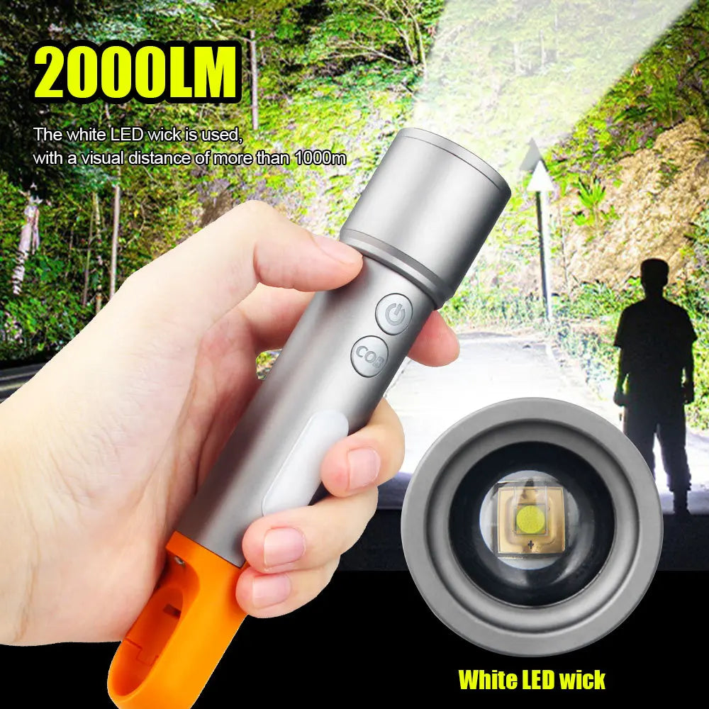 LED Source Strong Light Flashlight Telescopic Zoom - Bakyat Store