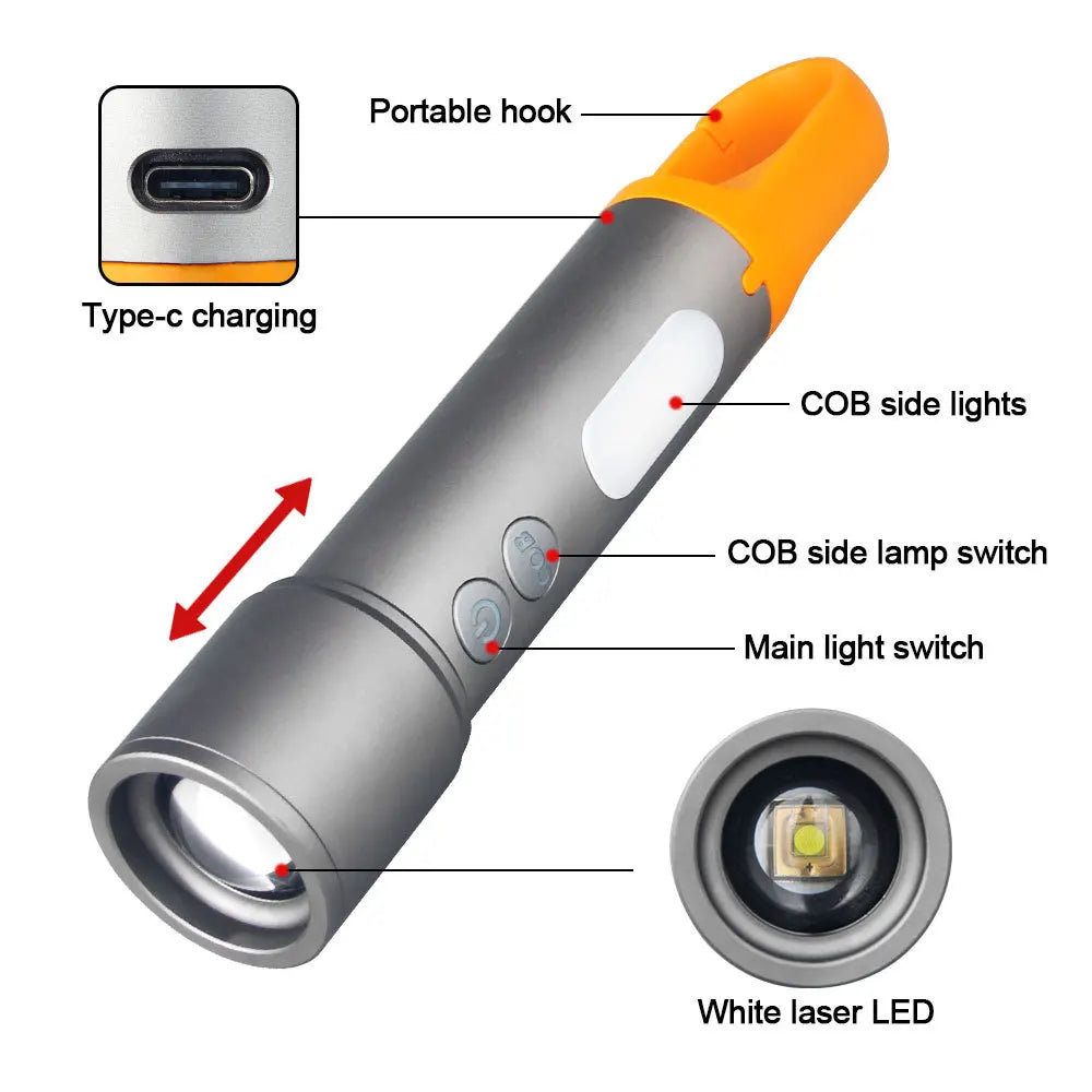 LED Source Strong Light Flashlight Telescopic Zoom - Bakyat Store